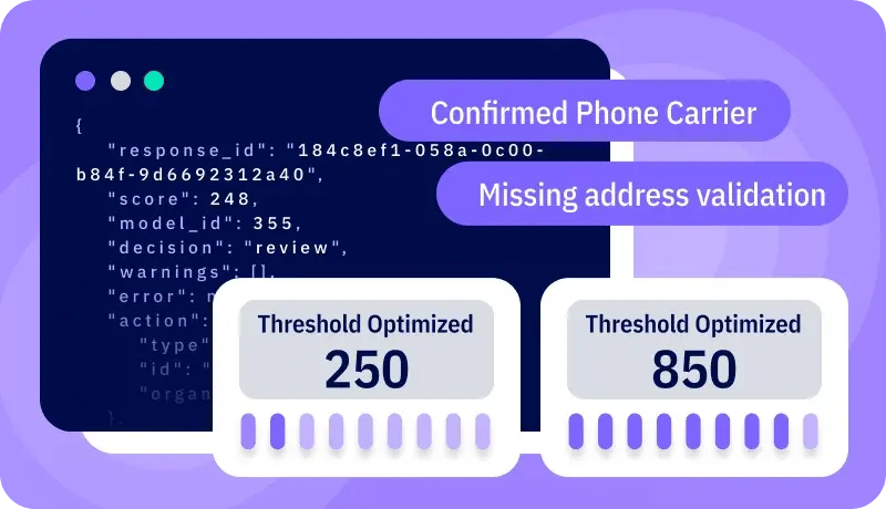 case-studies-threshold-optimized